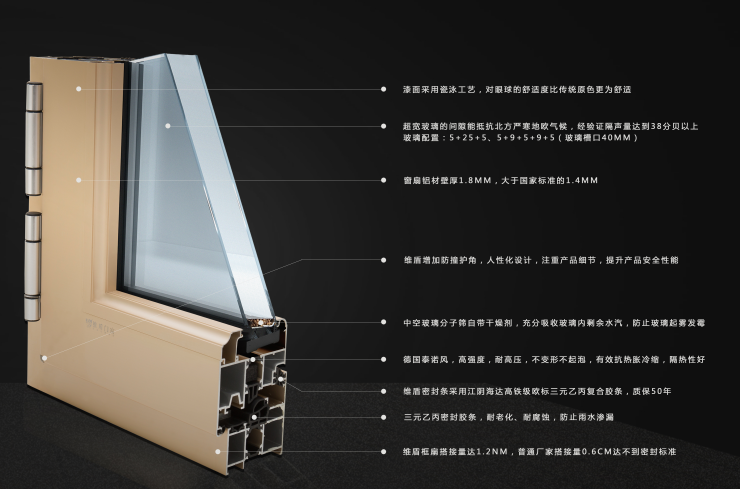 斷橋鋁門(mén)窗VD70