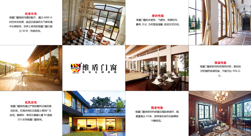 維盾斷橋鋁門窗的優(yōu)勢(shì)